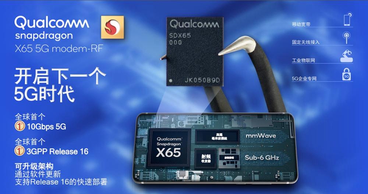 MWC 2021 | 高通表示集成X65基带终端年底见面：或为骁龙895处理器-第2张图片-科技快讯