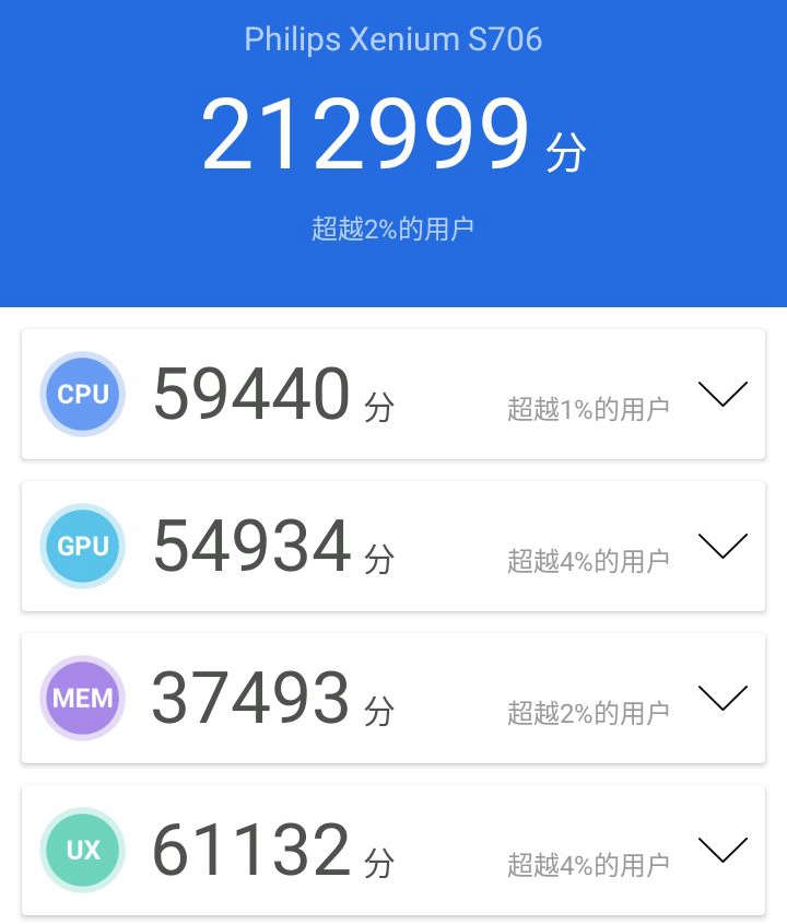 没想到，我竟然被飞利浦骗了这么多年！多亏嘎子的提醒-第14张图片-科技快讯