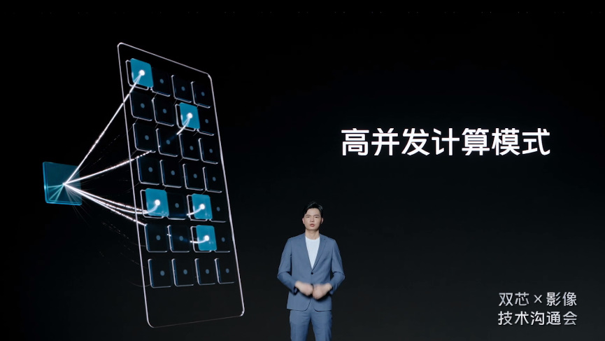 vivo自研芯片V1+发布，vivo X80手机将搭载，提升影像与性能-第18张图片-科技快讯