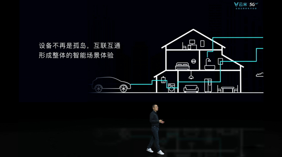 重新定义家的未来  云米发布多款5G IoT战略新品-第2张图片-科技快讯