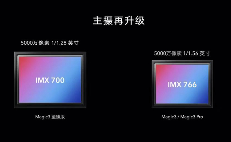 售价4599元起，荣耀Magic3系列值得入手吗？三个版本有何区别？-第8张图片-科技快讯
