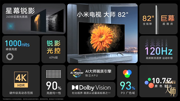 小米电视大师82英寸至尊纪念版正式发布：8K分辨率 售价49999元-第1张图片-科技快讯