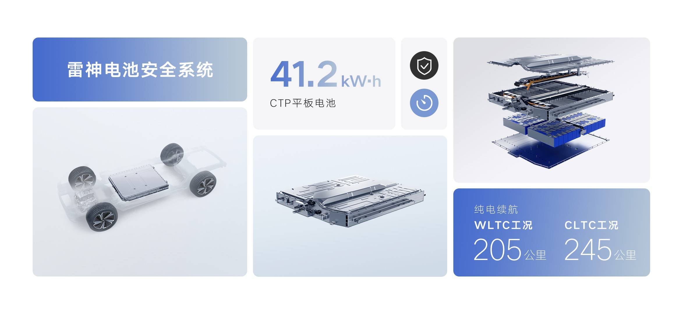 售23.97万-25.37万元，更大续航超过1400km，吉利星越L Hi&middot;P上市-第7张图片-科技快讯