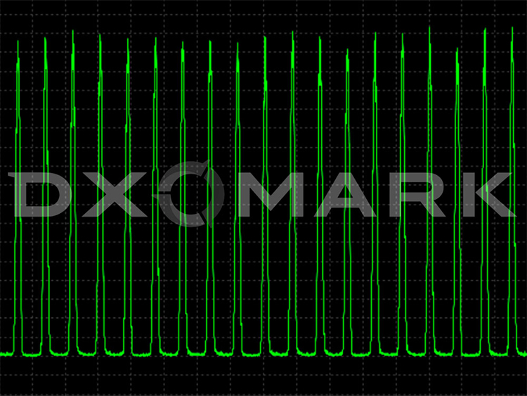 DxOMark发布屏幕闪烁测试 三星两款旗舰低于设定标准值-第1张图片-科技快讯