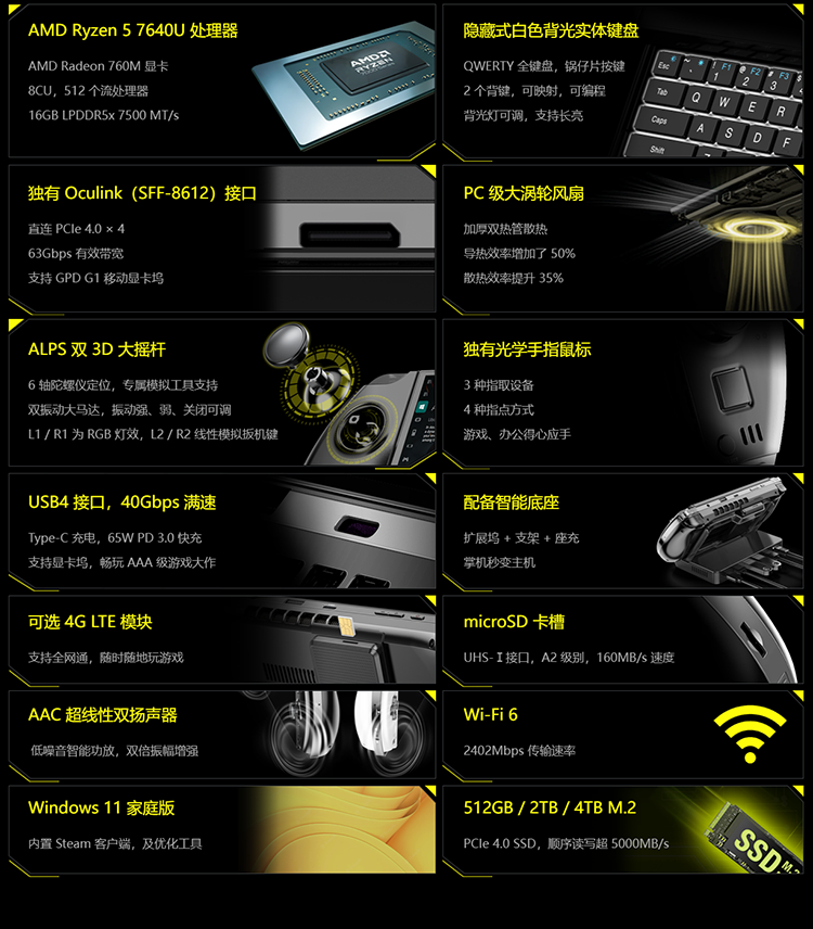 游戏x办公的"双厨"狂喜，GPD WIN4 2023款7月启动内测-第3张图片-科技快讯