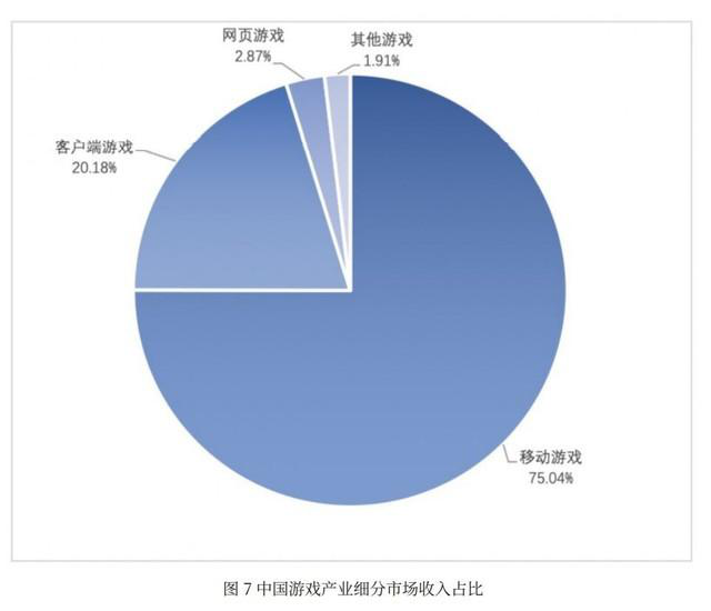 特殊时期的ChinaJoy 2020：PC厂商低调参展，手游再次成C位-第4张图片-科技快讯