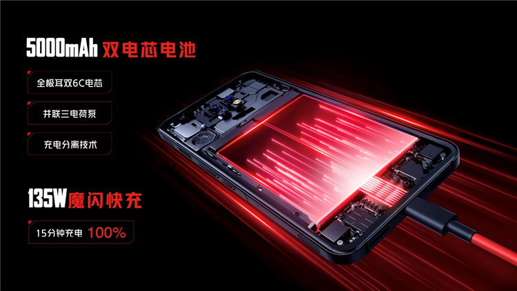 红魔7系列发布，全新骁龙8搭配主动散热风扇，首发价3899元起-第6张图片-科技快讯