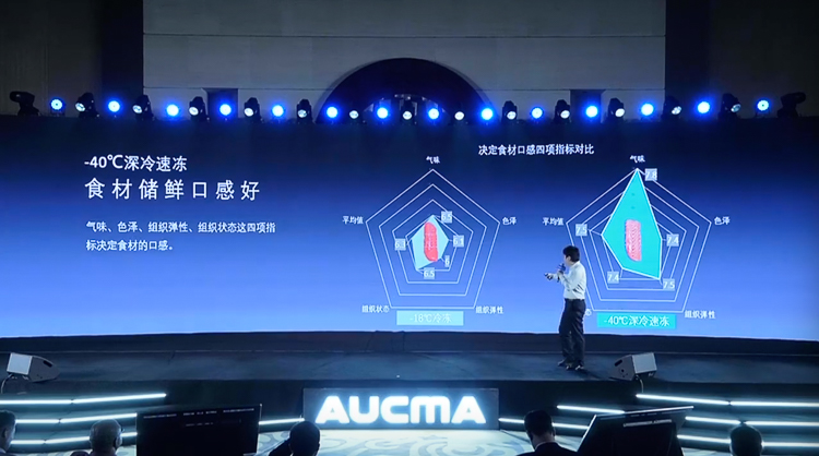 引领行业新标准，澳柯玛新一代家用立式冷柜"玲珑"发布-第4张图片-科技快讯