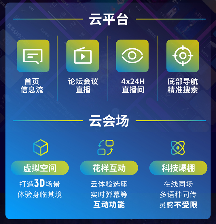2021世界人工智能大会预热 众多创新产品与技术将亮相-第6张图片-科技快讯