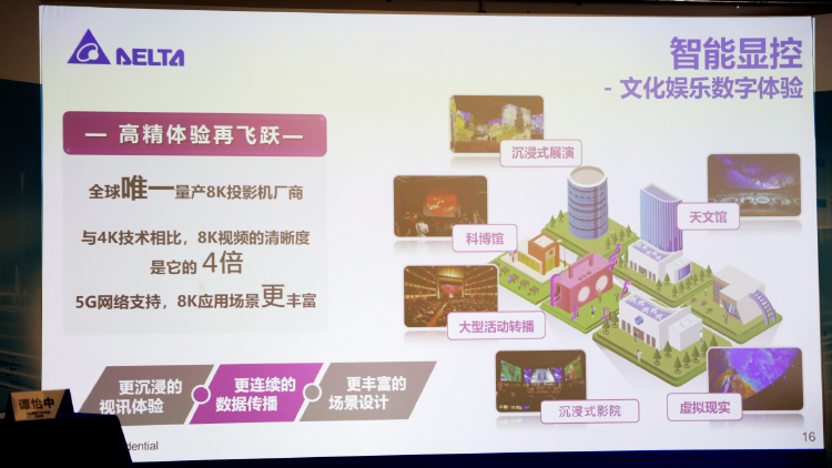 国内双循环境下 台达新基建推动中国城市智慧化发展 -第3张图片-科技快讯
