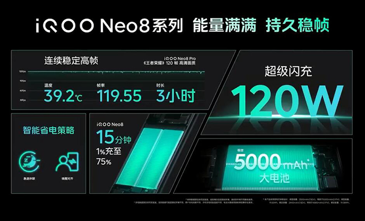 iQOO Neo8系列正式发布：首发天玑9200+，平板耳机与散热背夹齐上阵-第5张图片-科技快讯