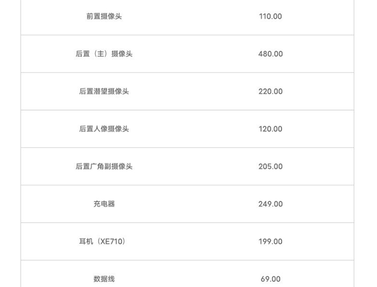 vivo X Fold折叠屏零件维修价出炉 内屏更换费用5080元行业更高-第3张图片-科技快讯