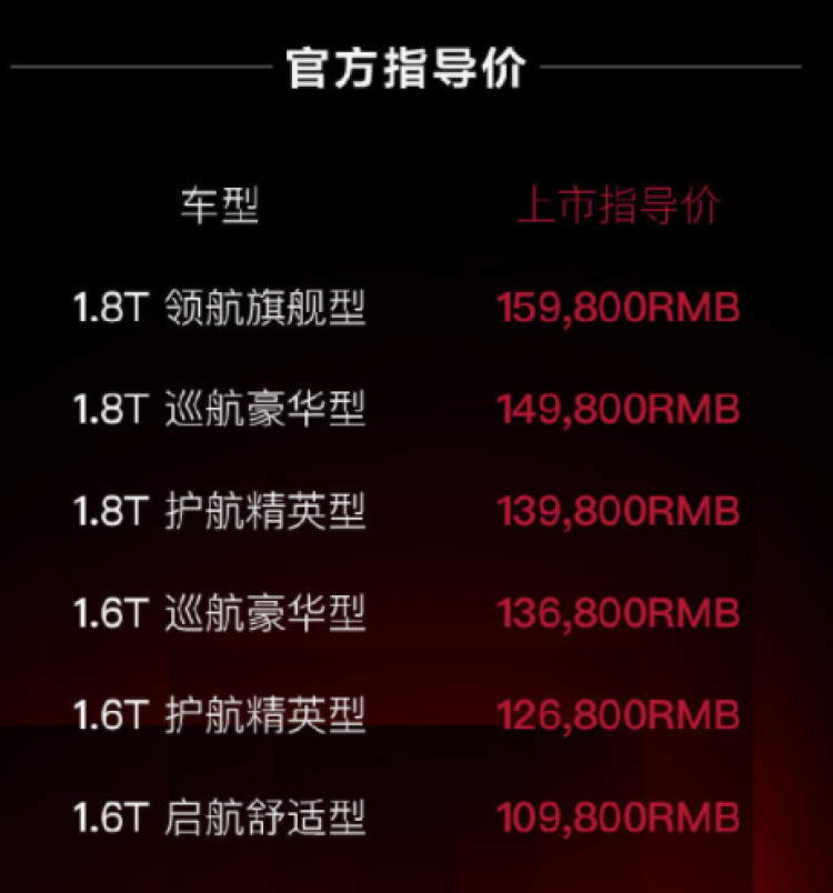 起售价11万的国产SUV观致7正式上市-第2张图片-科技快讯