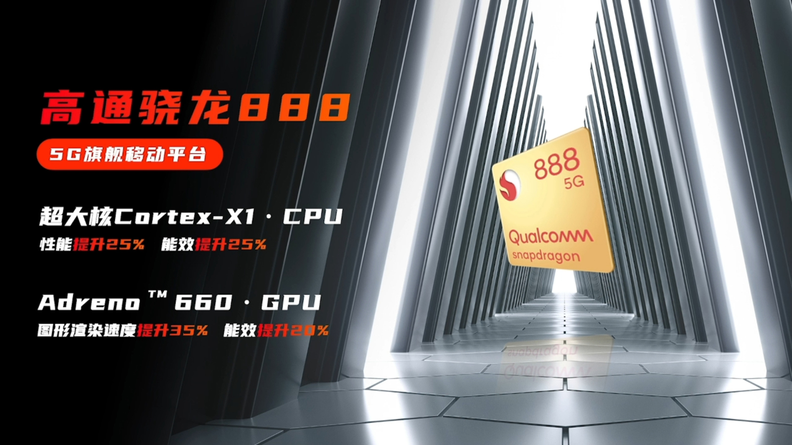 腾讯红魔游戏手机6系列正式发布 强悍性能打造饕餮游戏盛宴-第5张图片-科技快讯