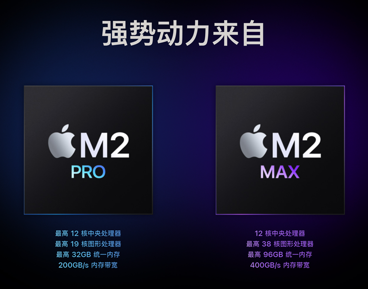苹果发布2023款的Macbook Pro笔记本：搭载M2 Pro与M2 Max处理器-第2张图片-科技快讯