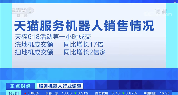 服务机器人行业蓬勃发展：石头扫地机器人鹤立鸡群-第1张图片-科技快讯