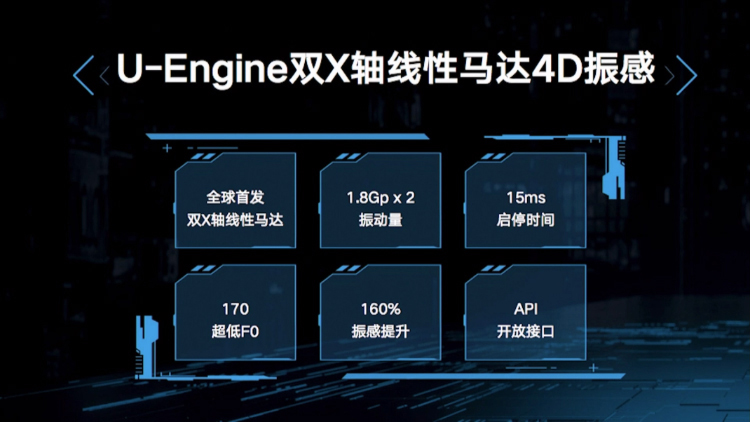 只为游戏而生 拯救者电竞手机Pro正式发布售价3499起-第13张图片-科技快讯
