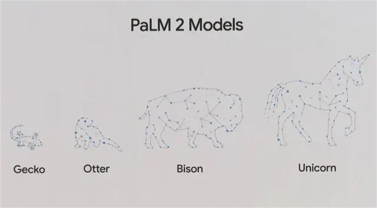 谷歌发布AI语言模型PaLM 2，手机能跑，还知晓百种语言-第2张图片-科技快讯