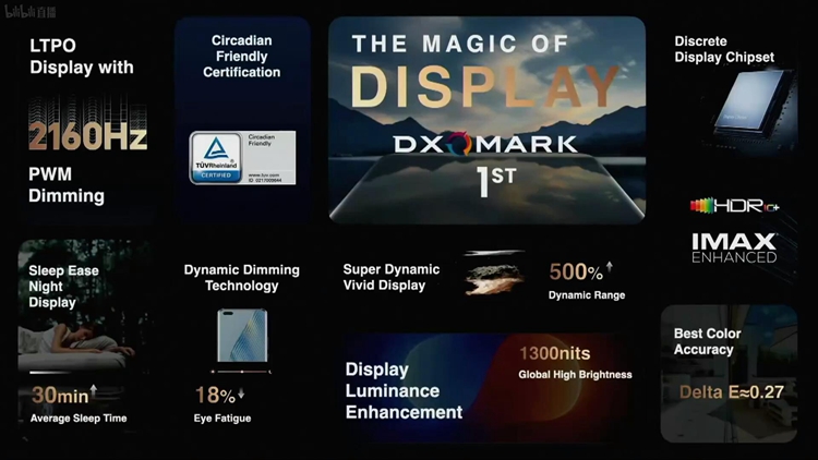 MWC2023 | 荣耀发布Magic5系列手机：搭载"缪斯之眼"星轮三摄，899欧元起-第5张图片-科技快讯