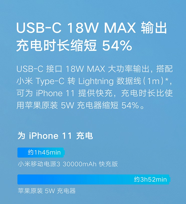 新版小米移动电源3发布，容量30000mAh不可上飞机-第3张图片-科技快讯