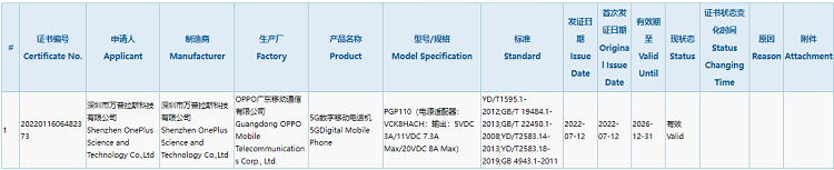 一加10T通过国家3C认证，配备160W快充头，搭载骁龙8+处理器-第1张图片-科技快讯