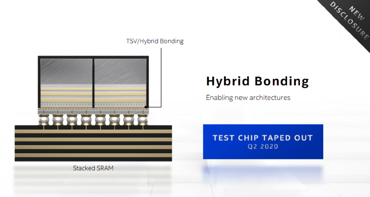 英特尔推出Hybrid Bonding混合键合封装技术 芯片凸点数量提升25倍-第2张图片-科技快讯