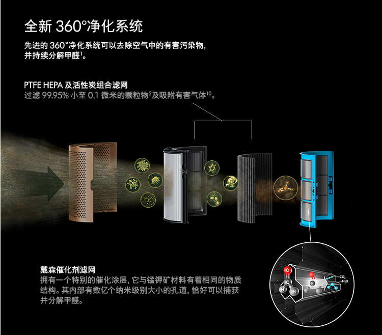 要体验不要将就，冰箱、擦地机器人等家电好物迎来入手好时机！-第4张图片-科技快讯
