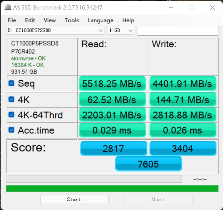 PCIe 4.0固态硬盘选哪个好？认准这个参数就对了-第8张图片-科技快讯