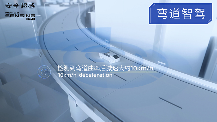 CIIE2022 | 本田Honda e:N2 Concept概念车全球首发 惊艳亮相进博会-第7张图片-科技快讯