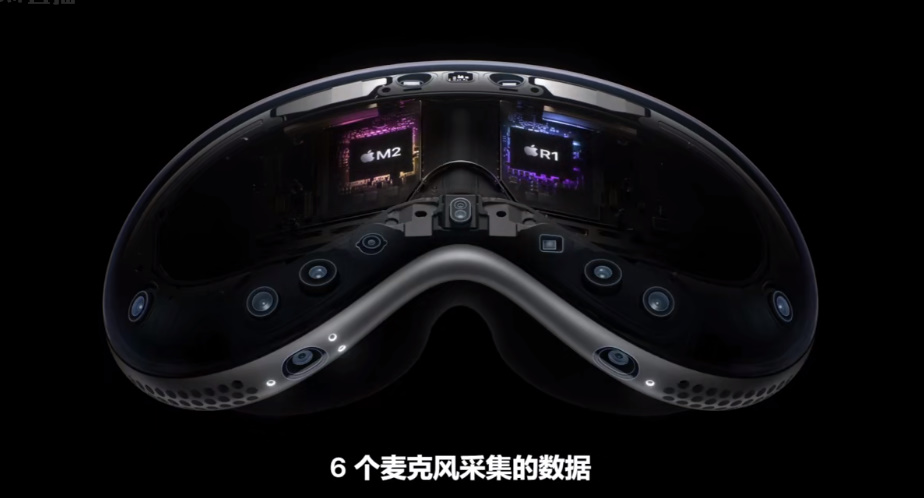 一文看全WWDC2023，苹果发布Apple Vision Pro头显，又一次改变了世界？   -第13张图片-科技快讯
