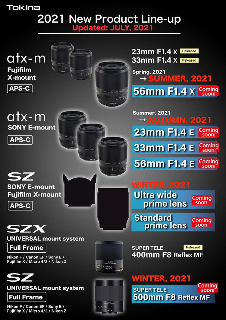 图丽更新镜头路线图 新增500mm F8与两支APS-C定焦-第1张图片-科技快讯