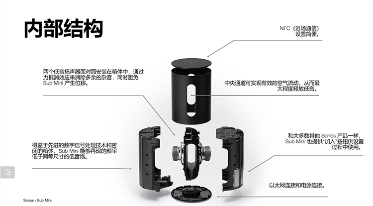 Sonos发布全新低音炮Sub Mini，主打低频，售价4299元-第2张图片-科技快讯