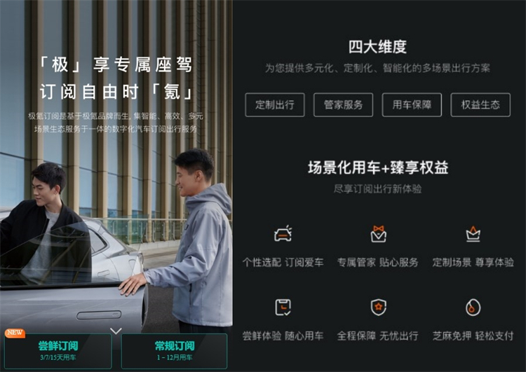 极氪官方租车服务来了，"极氪订阅"更高免3000元赔额-第2张图片-科技快讯