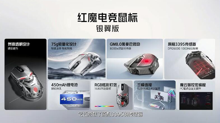 红魔8 Pro+变形金刚领袖版再现机甲雄风 氘锋电竞周边产品齐上阵-第12张图片-科技快讯
