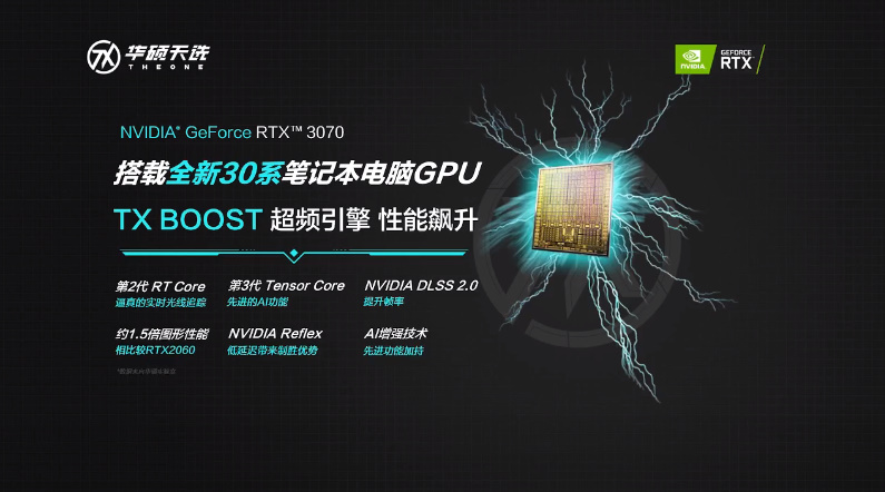搭载RTX 3070笔记本GPU，华硕天选2与天选Air正式发布-第2张图片-科技快讯