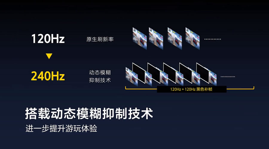 为速度而生   索尼发布Xperia 1 Ⅱ和Xperia 5 Ⅱ两款旗舰手机-第24张图片-科技快讯