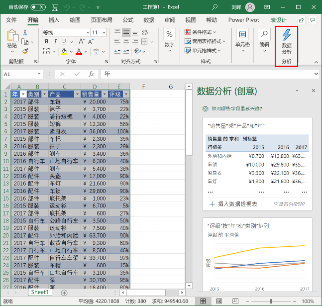 如何选择适合自己的：一文看懂全新Office 2021和Microsoft 365-第12张图片-科技快讯