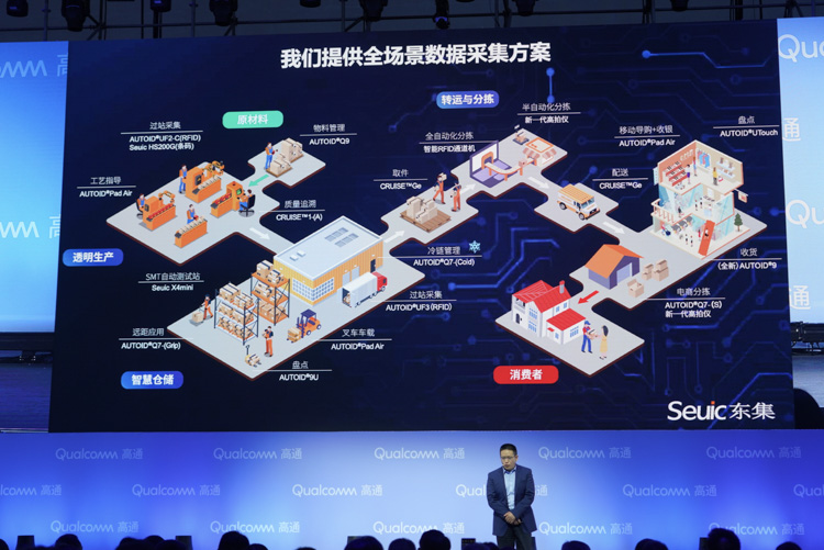 提前了解5G世界，来看一看高通如何用5G技术改变行业-第13张图片-科技快讯