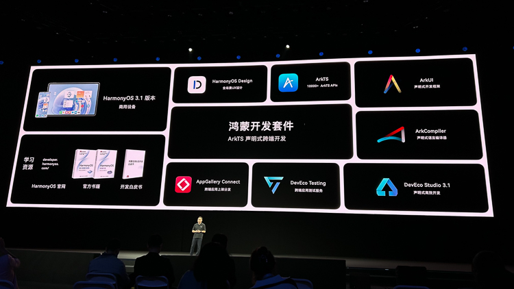 华为开发者大会2022亮点总结，鸿蒙生态再上新高度-第15张图片-科技快讯