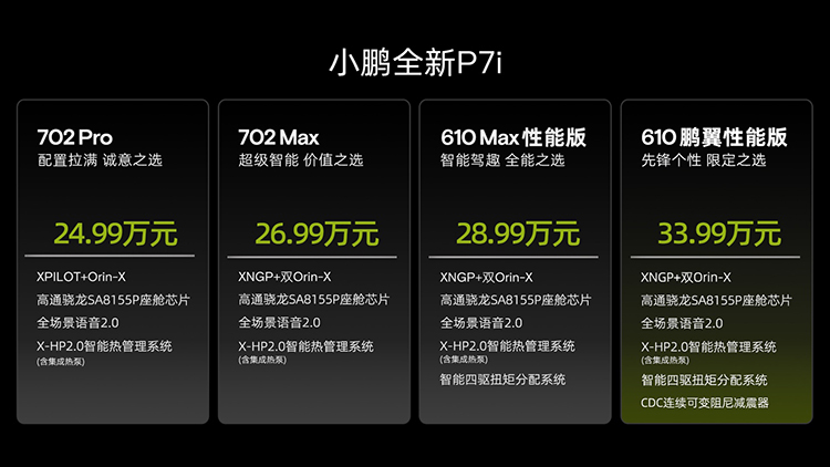 小鹏P7i正式上市 起售价24.99万元-第1张图片-科技快讯