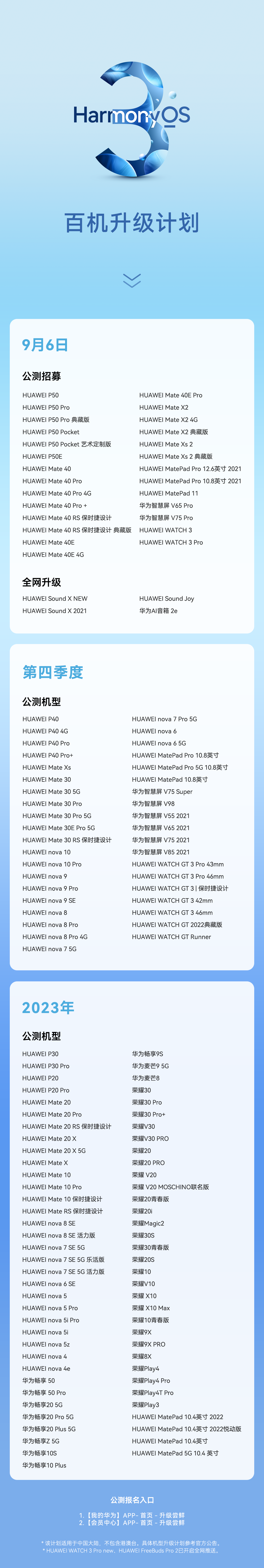 除了华为以外，荣耀也可升级HarmonyOS 3，升级名单公布共有27款-第2张图片-科技快讯