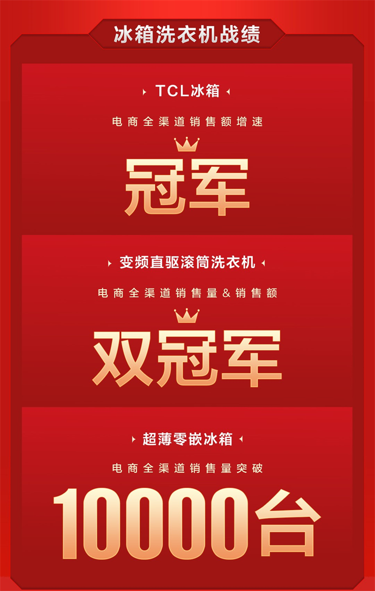 "潮"人的618洗护好物，TCL双子舱复式分区洗衣机Q10-第6张图片-科技快讯