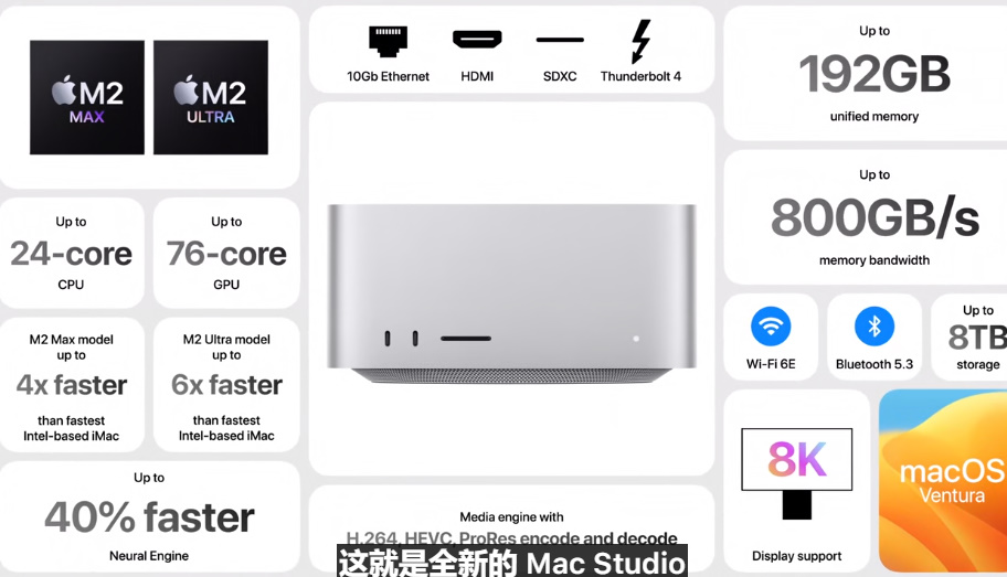 一文看全WWDC2023，苹果发布Apple Vision Pro头显，又一次改变了世界？   -第18张图片-科技快讯