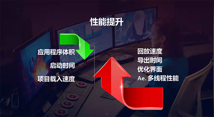 新版Adobe工具效率大幅提升 AI技术全面应用激发无限创意-第15张图片-科技快讯
