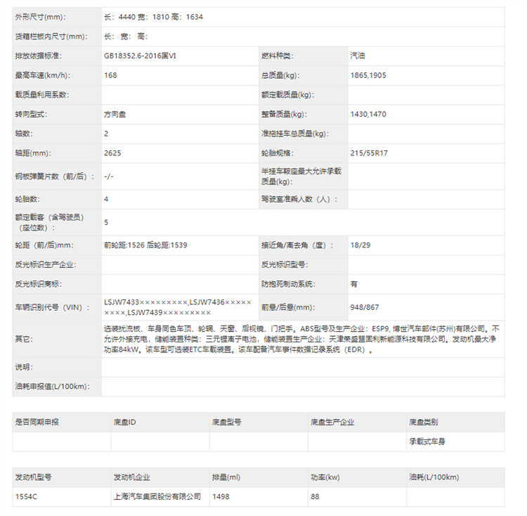 上汽也要开"动物园"？上汽荣威龙猫申报信息曝光-第4张图片-科技快讯