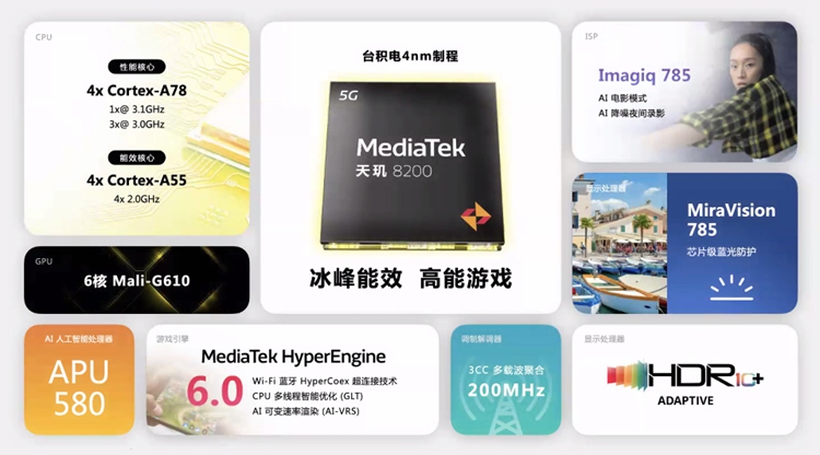 联发科天玑8200处理器发布，台积电4nm制程，CPU性能提升6%   -第2张图片-科技快讯