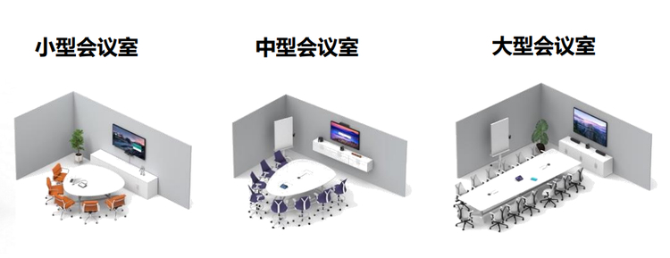 远程办公常态化，正确选择视频会议摄像头，让你事半功倍-第2张图片-科技快讯