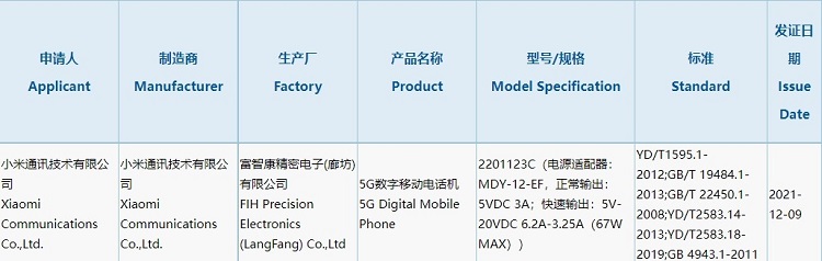 小米12标准版获得3C入网认证，告别120W，更高支持67W快充-第1张图片-科技快讯