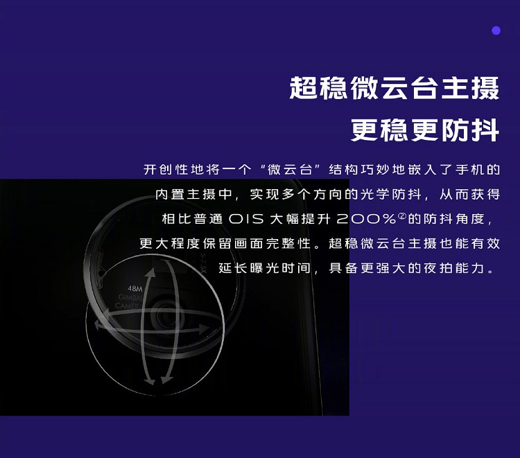 vivo X60系列或于12月28日发布 首发三星猎户座1080处理器-第2张图片-科技快讯
