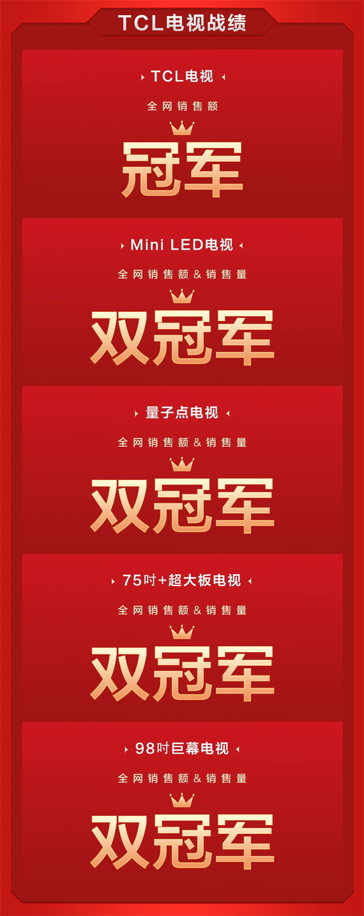 618狂欢节，TCL家电产品全网战绩斩获多个之一-第1张图片-科技快讯